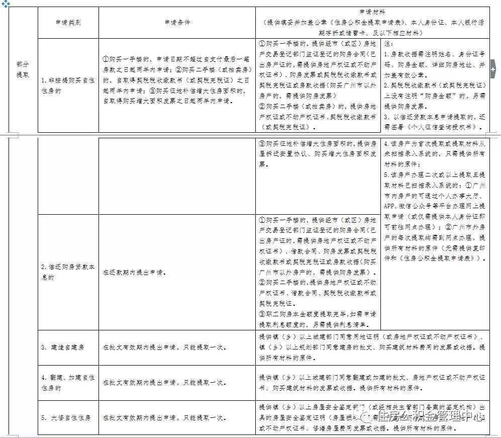 合肥装修报价明细表(材料+人工费)