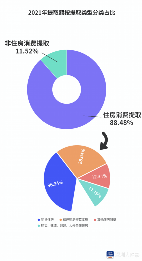 「楼盘评测」中海国际社区，2025年4月太原万柏林必看品质楼盘