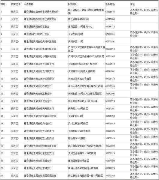 安徽人，返乡过年重要提醒！可这样登记