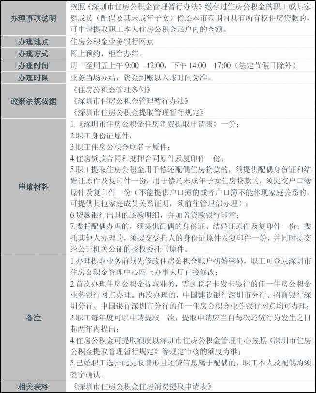 武汉重大疾病救助下月启动，合乎条件者可获5万元救助金