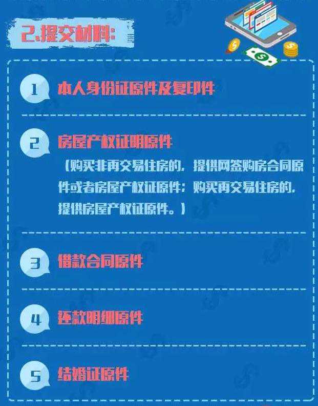 武汉发布楼市新政：公积金贷款“认房不认首次贷”，部分商品房最高可领10万元消费券