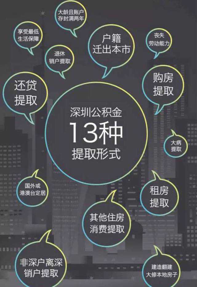 2025年6月，我在南京退休办理流程