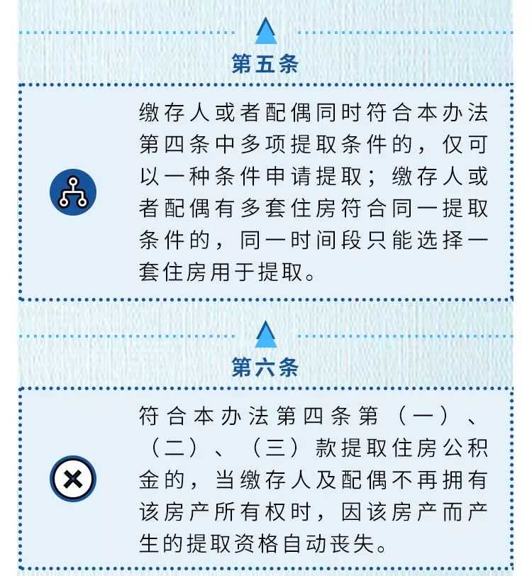 广州：提取首付款不影响以该套住房申请住房公积金贷款时的可贷额度计算